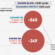 Illustration for article titled NFL Season In Review: Where Did Your Teams Offense Come From?